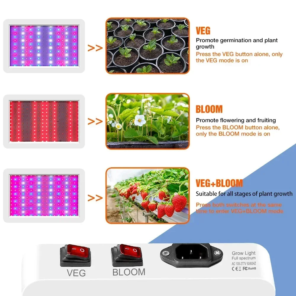 Full Spectrum LED Growing Light