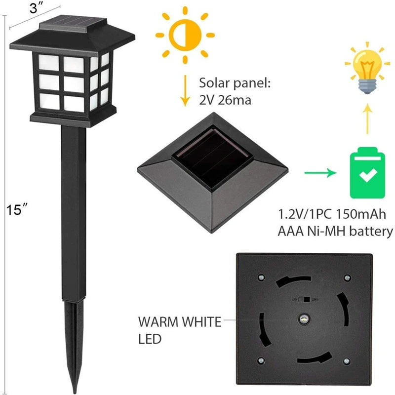 Waterproof LED Solar Lawn Lights For Pathways, Driveways and Lawn Decoration