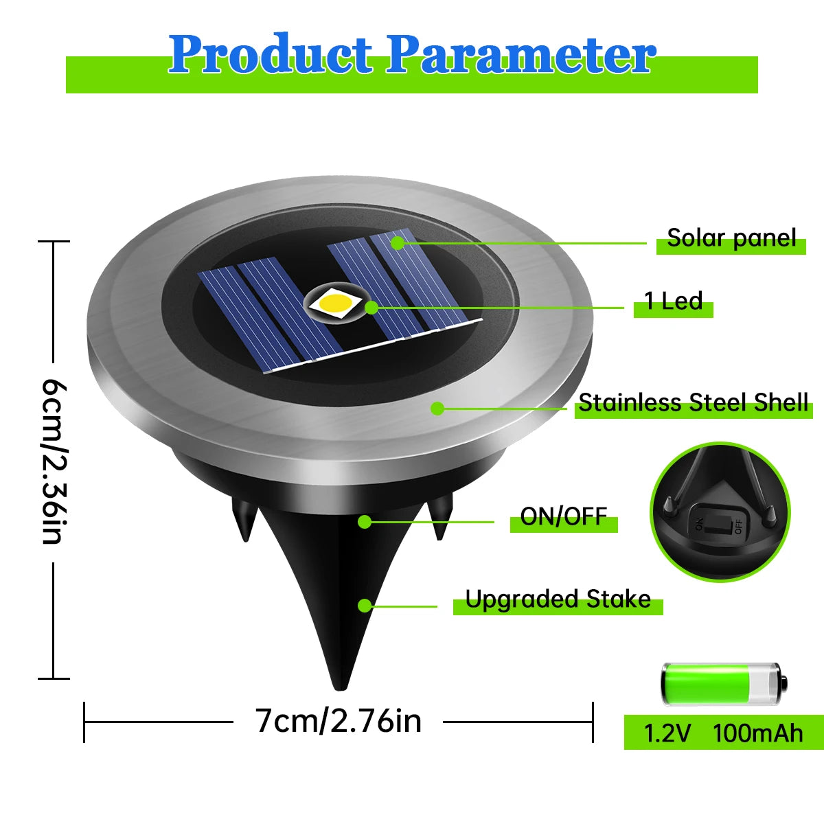 Bright in-Ground LED Lights For Landscaping and Walk Ways