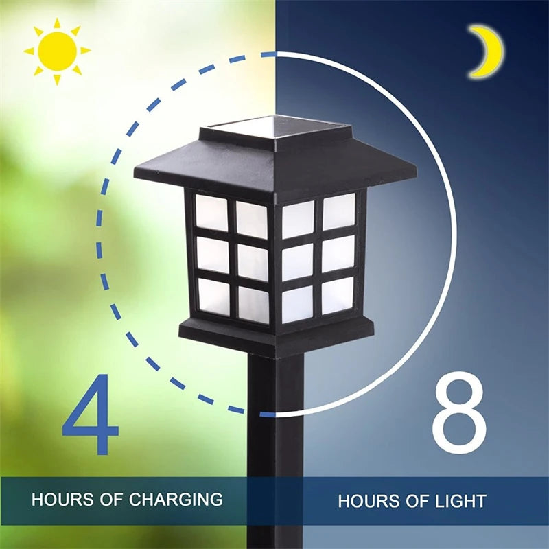 Waterproof LED Solar Lawn Lights For Pathways, Driveways and Lawn Decoration