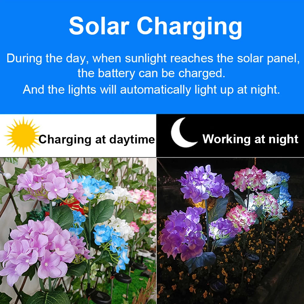 Decorative LED Hydrangea Flower Solar Lights