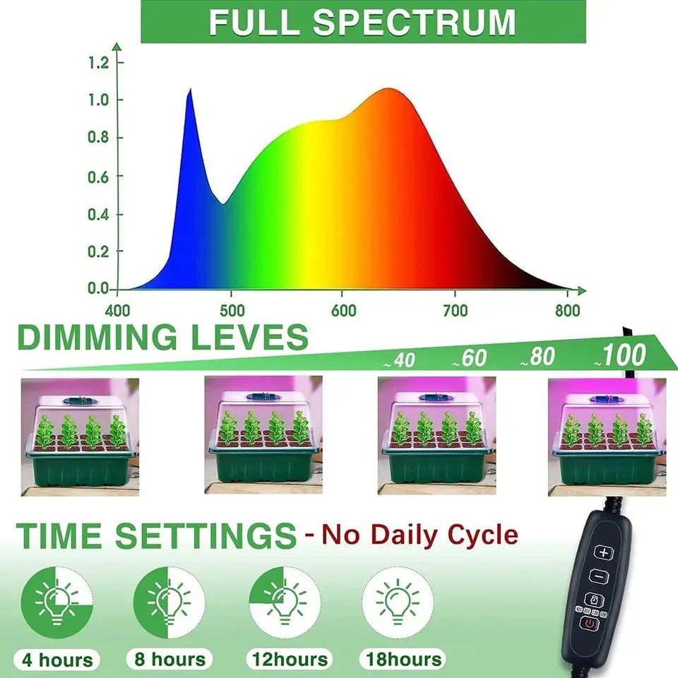 4/6 Full Spectrum USB 5V LED Grow Light With Seedling Tray